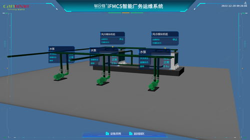 易云維RFMCS廠務系統與CRM客戶管理系統 驅動工廠數字化轉型，實現數據互聯互通與業務高效協同